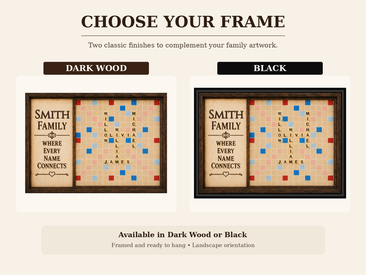 Personalized Family Name Tile Premium Framed Poster