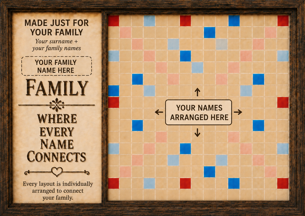 Personalized Family Name Tile Premium Framed Poster